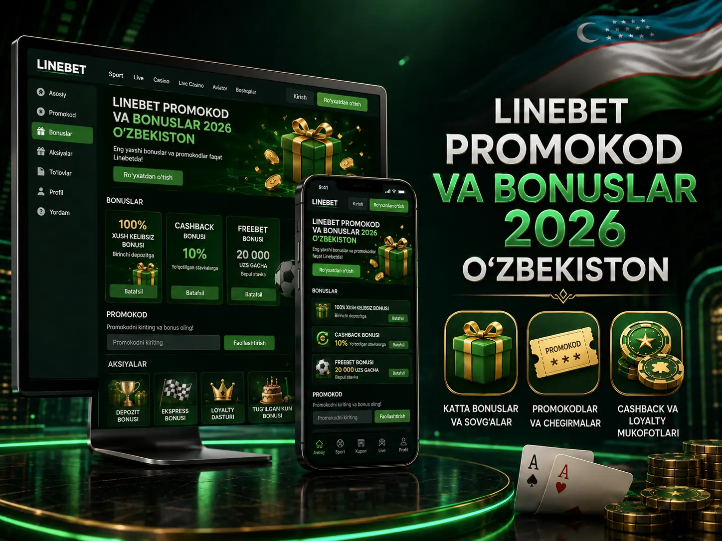 LineBet aksiyalari va promokodlari 2026