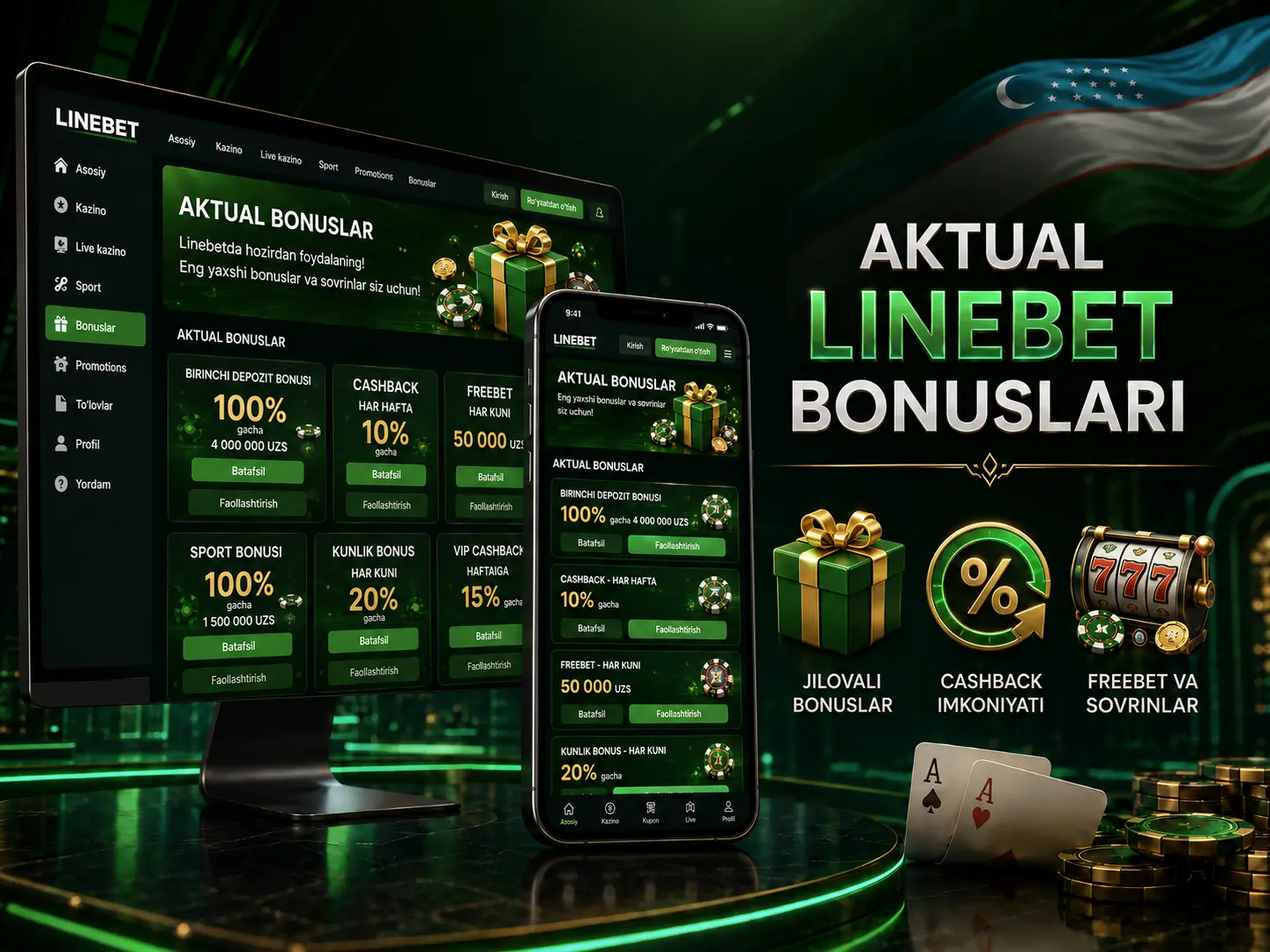 LineBet bonus turlari