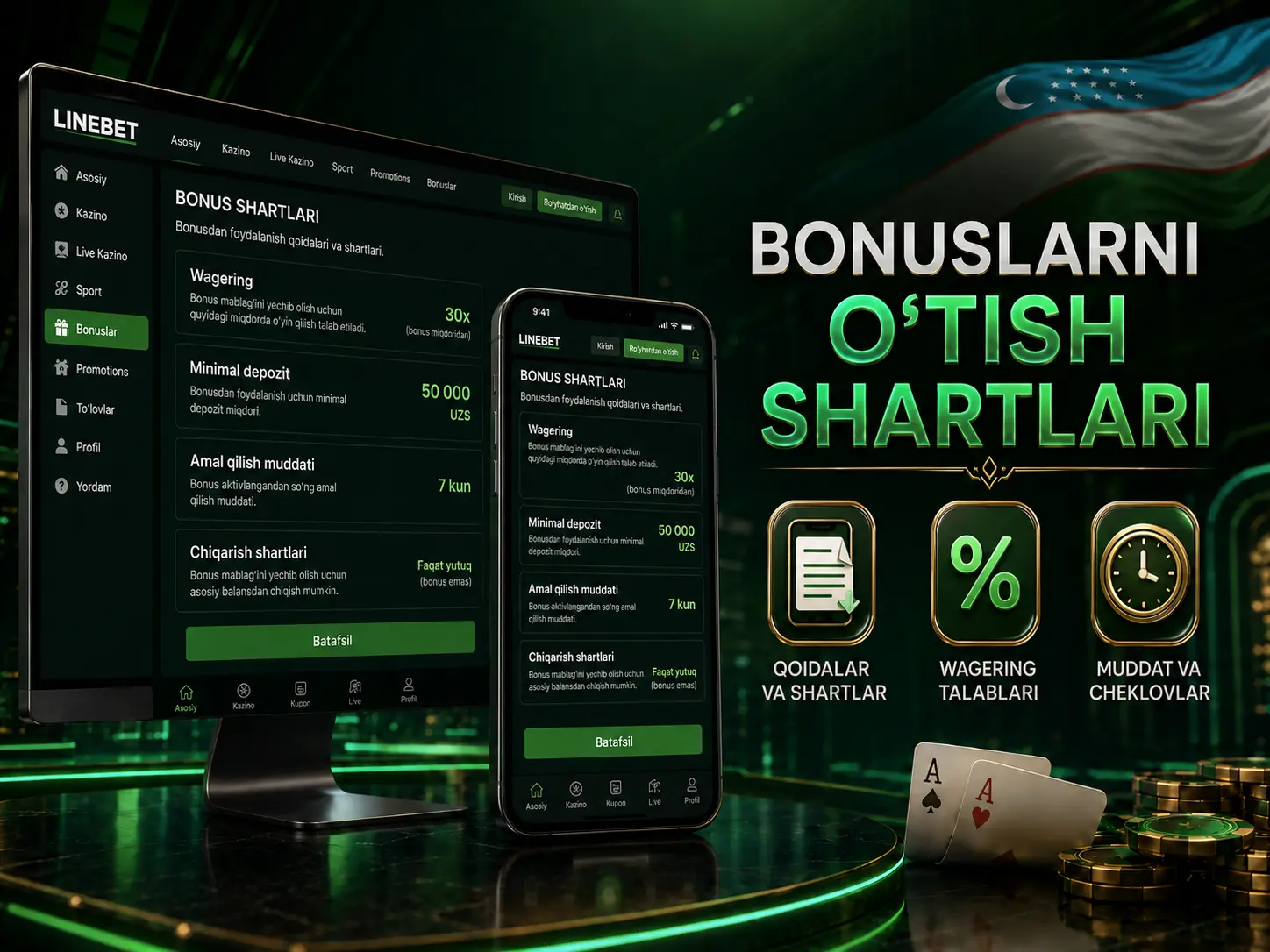 LineBet bonus o'tish shartlari