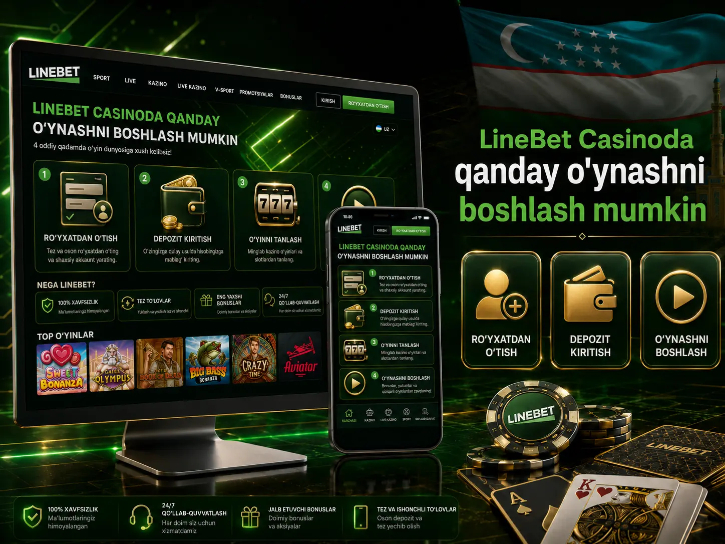 LineBet kazinoda o'ynashni boshlash
